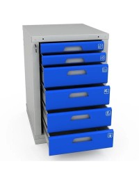 Тумбы инструментальные Woker